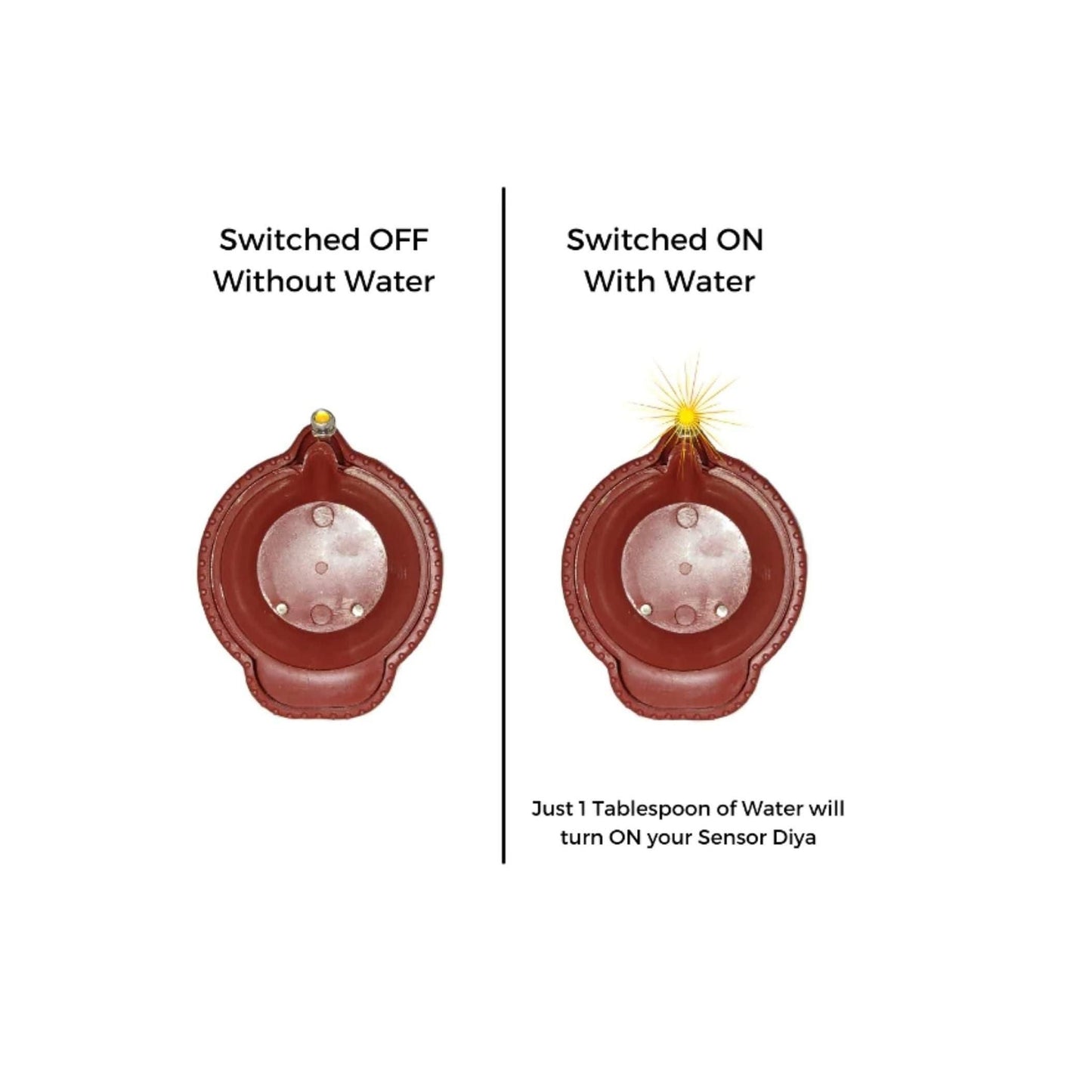 Water Sensor Led Diyas