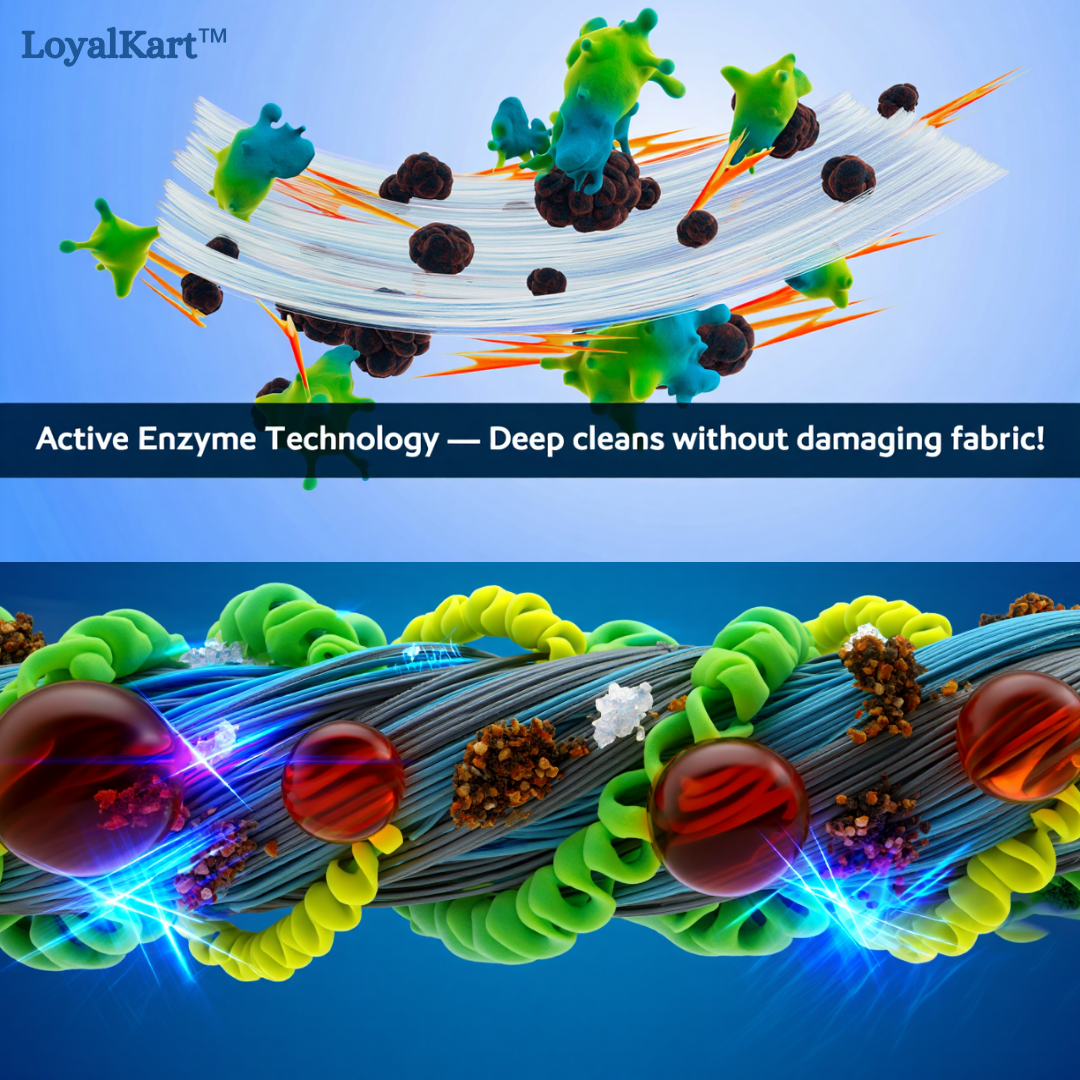 LoyalKart™ Stain Remover Pro (Pack of 2)