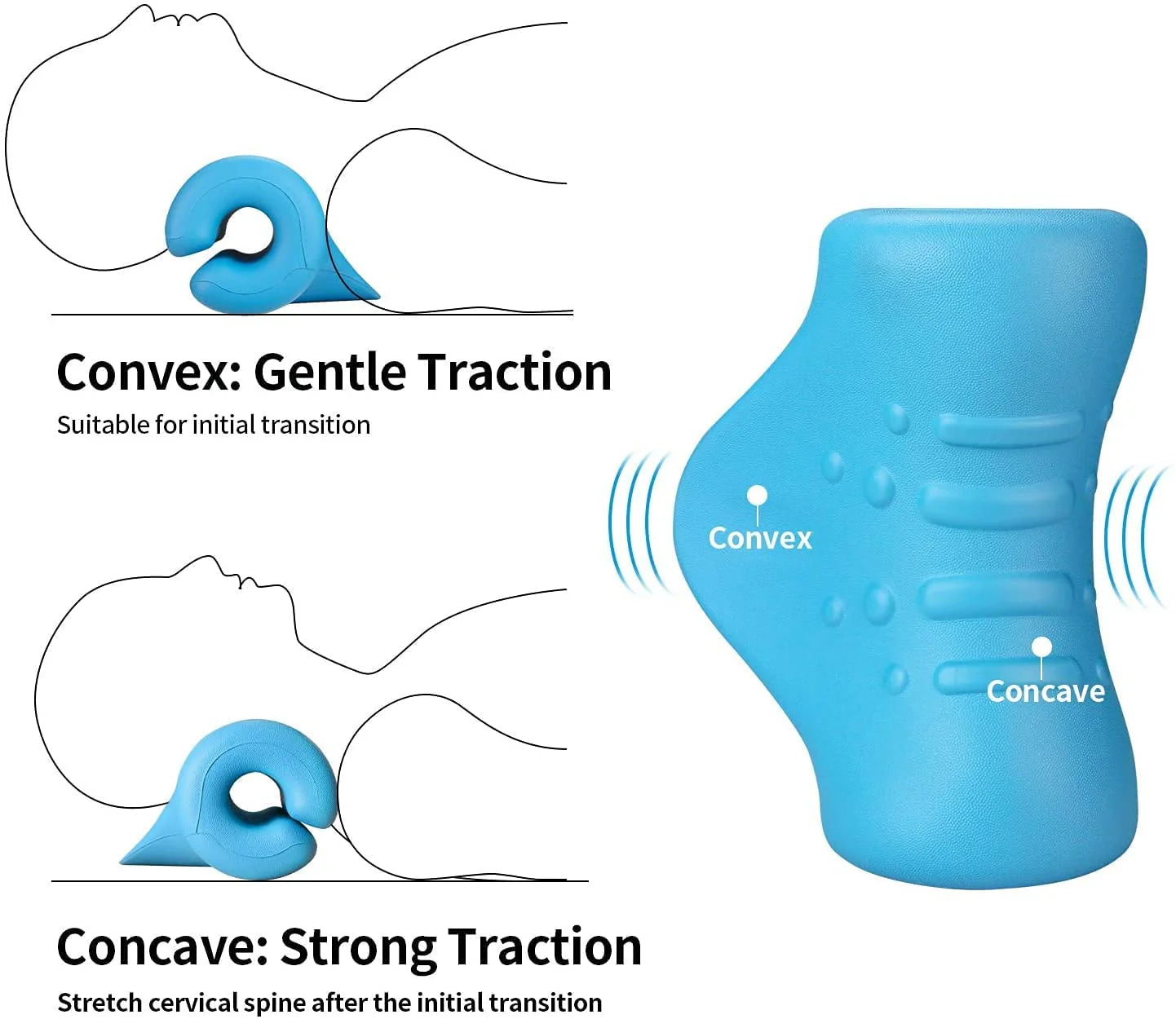SpinePro™ Neck Traction Pillow | Posture Corrector