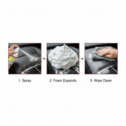 ShineX Car Interior Cleaner (Pack of 2)