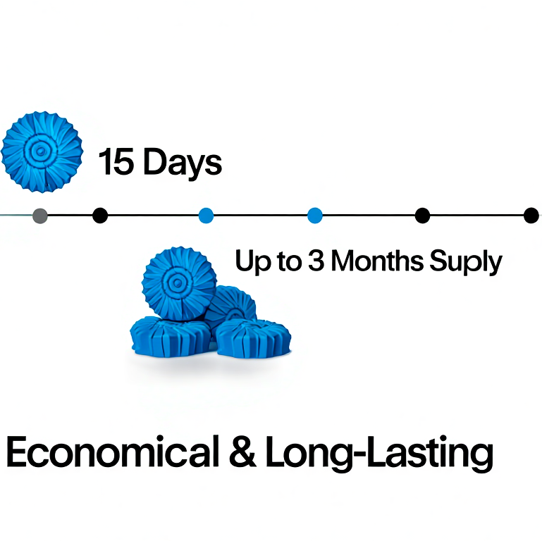 LoyalKart™ Toilet Cleaning Tablets