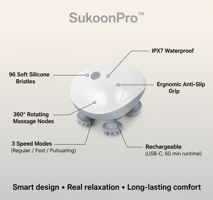 SukoonPro™ Smart Massager | Stress Relief & Relaxation